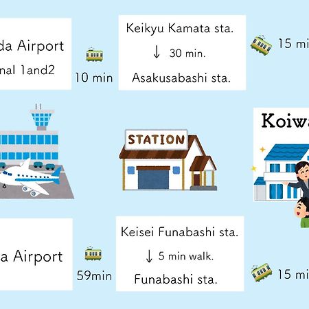 Koiwa Detached House 小岩駅にある戸建のおうち 完全分離型住宅2F Tokyo Esterno foto